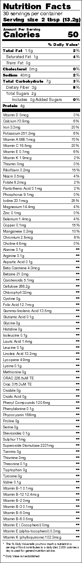 Mix Your Super Greens Powder for Optimum Taste - Lean Greens